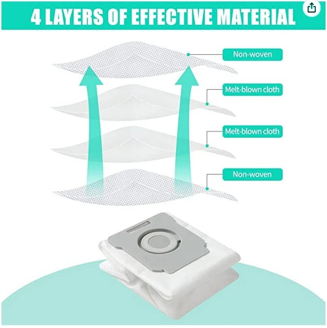 Remplacement de Sacs Réutilisable pour iRobot Roomba, Sacs à Poussière pour  Aspirateur iRobot Roomba i7 i7+