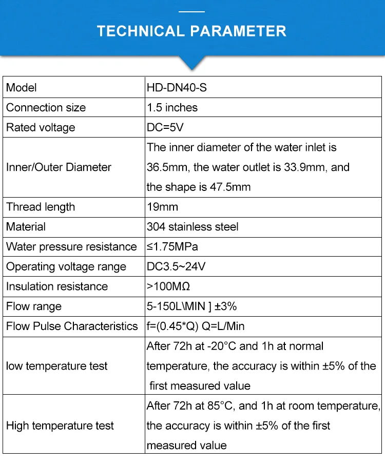 304 Stainless Steel Water Flow Sensor DN40 DN50 water flow detection 1.5 Inch G2
