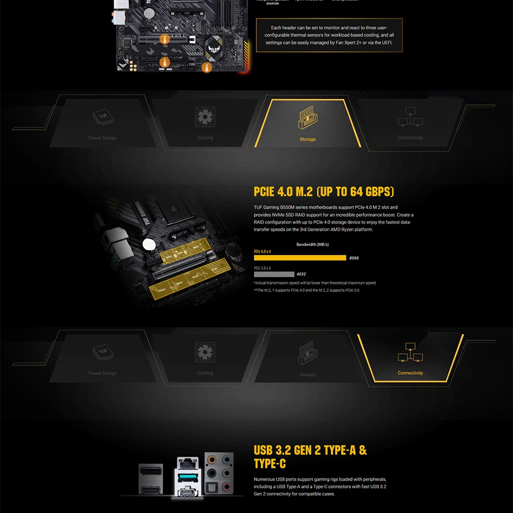 NEW AMD Ryzen 7 5800X R7 5800X CPU + ASUS TUF B550M PLUS Motherboard