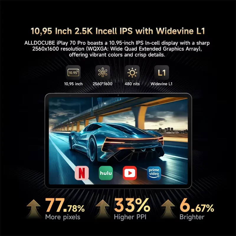 ALLDOCUBE iPlay 70 Pro 【10.95インチ】 iPlay 70 Pro 発売！10.95インチ2.5Kディスプレイ、4G LTE対応の高性能