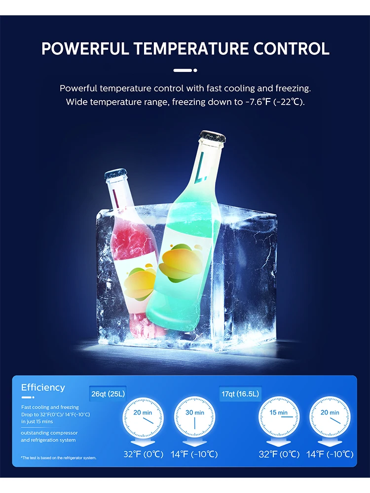 PHILIPS Electric Car Refrigerator Portable Mini Fridge Freezer Vehicle Refrigeration Ice Box Car Electronic Devices