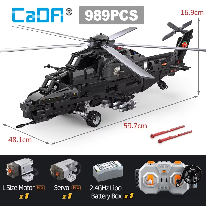 dsc-products