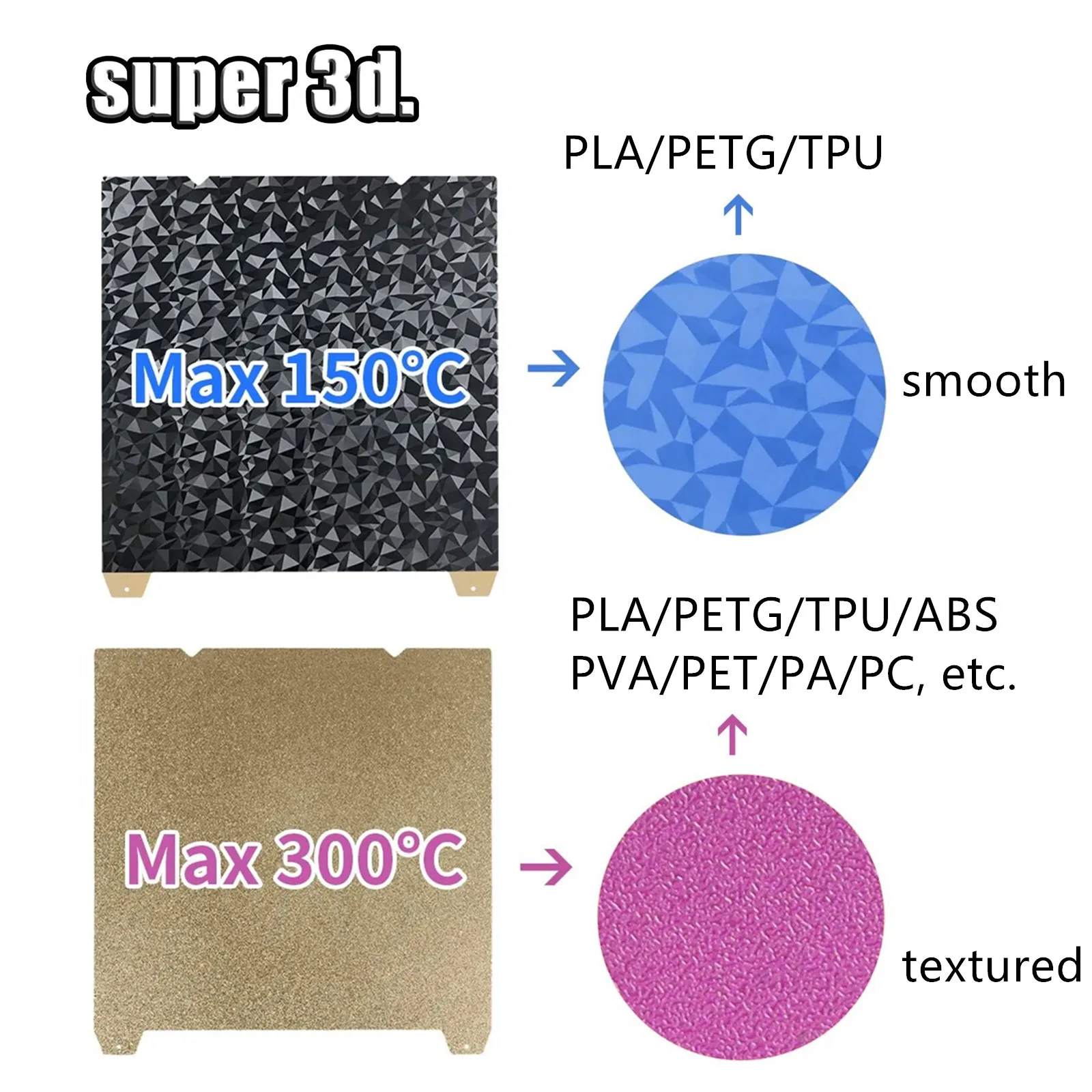Folha de Aço Magnética Pei Pet Plate k1 Max Bambu P1p Ender Upgrade Voron Bed Pet 350 mm 300 mm 180 mm 220 mm 235 mm 257 mm 310 mm - Imagem 3