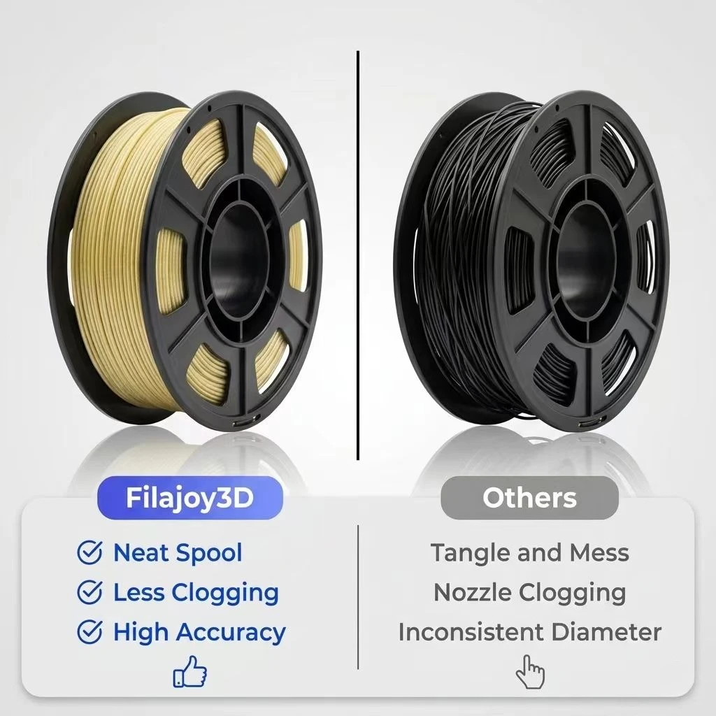 3D 프린터 필라멘트 갤럭시 글리터 PLA 필라멘트 1.75mm 3D 프린팅 필라멘트, 화이트 글리터 골드, 250g, 스풀