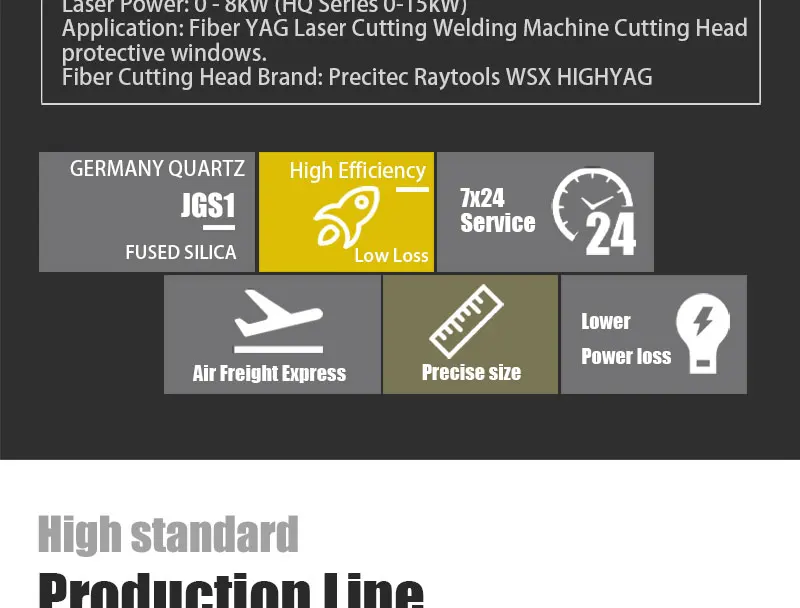 de corte de proteção windows 18*2 22.35*4