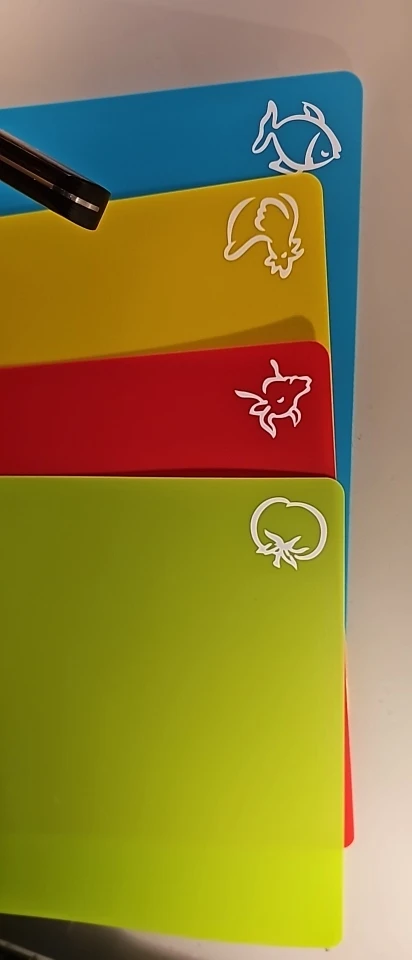 Flexible Plastic Non-slip Chopping Block - Cutting Board - Cutting Mats photo review