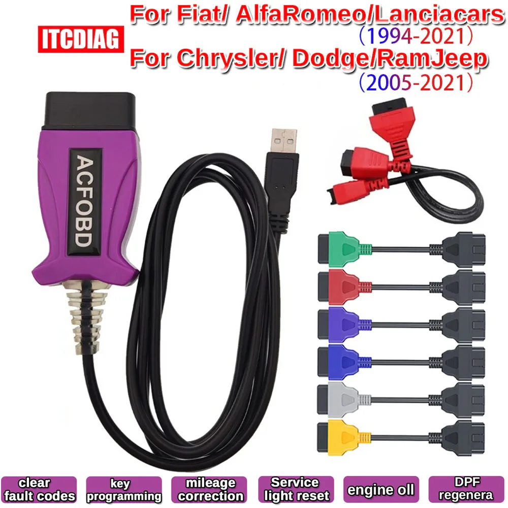 ITCARDIAG ACFOBD OBD 2 сканер кода OBD2 диагностический инструмент для Fiat/Alfa Romeo/Lancia/Chrysler/Dodge/Ram/Jeep многоязычный