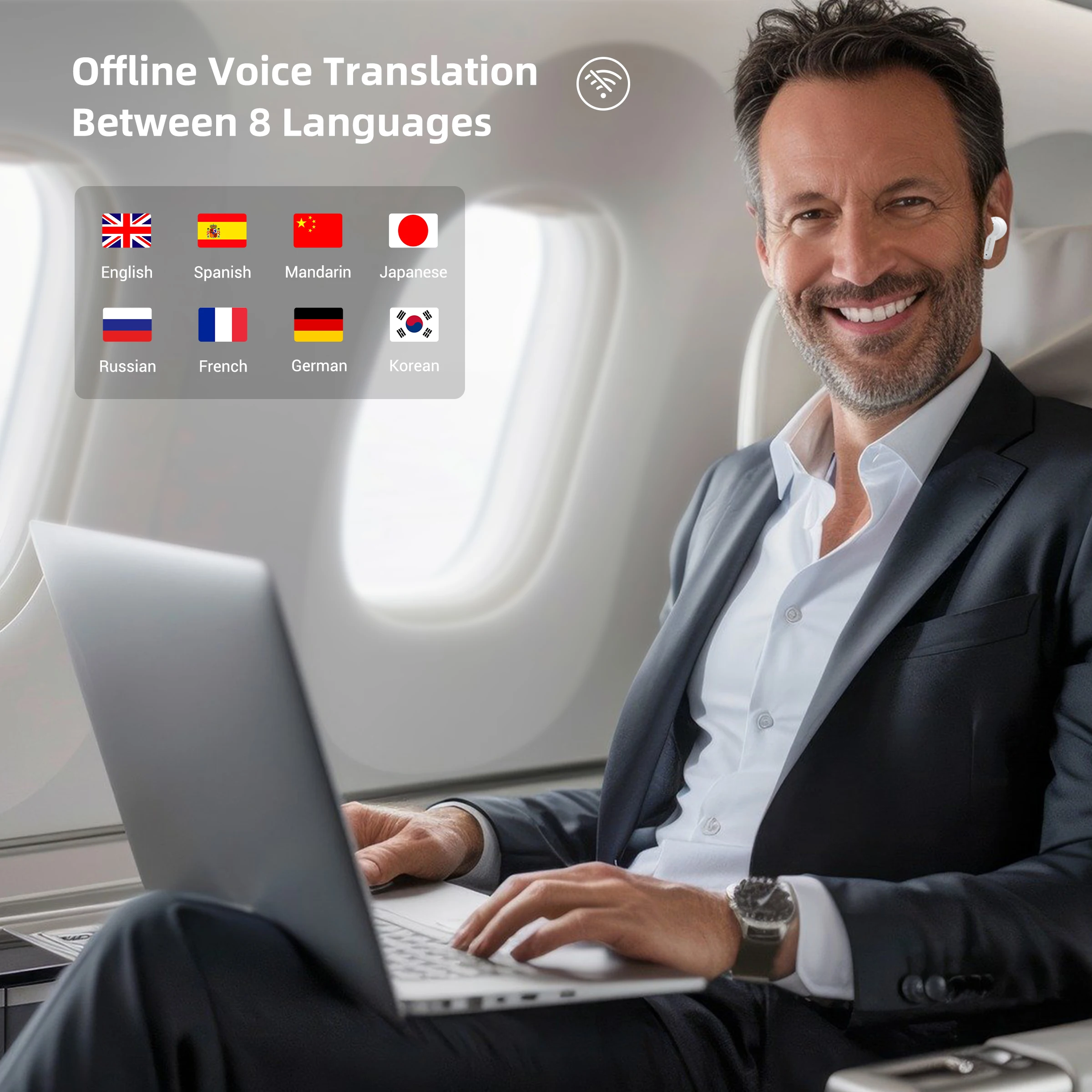 Wooask M3 Language Translator Earbuds, Two-Way Real Time Translator Headphones with 144 Languages Online and 8 Offline Packs