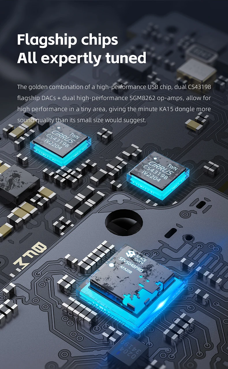 FiiO KA15 122 Aee8f41be6deb4d21aa2f8bf0624cee741