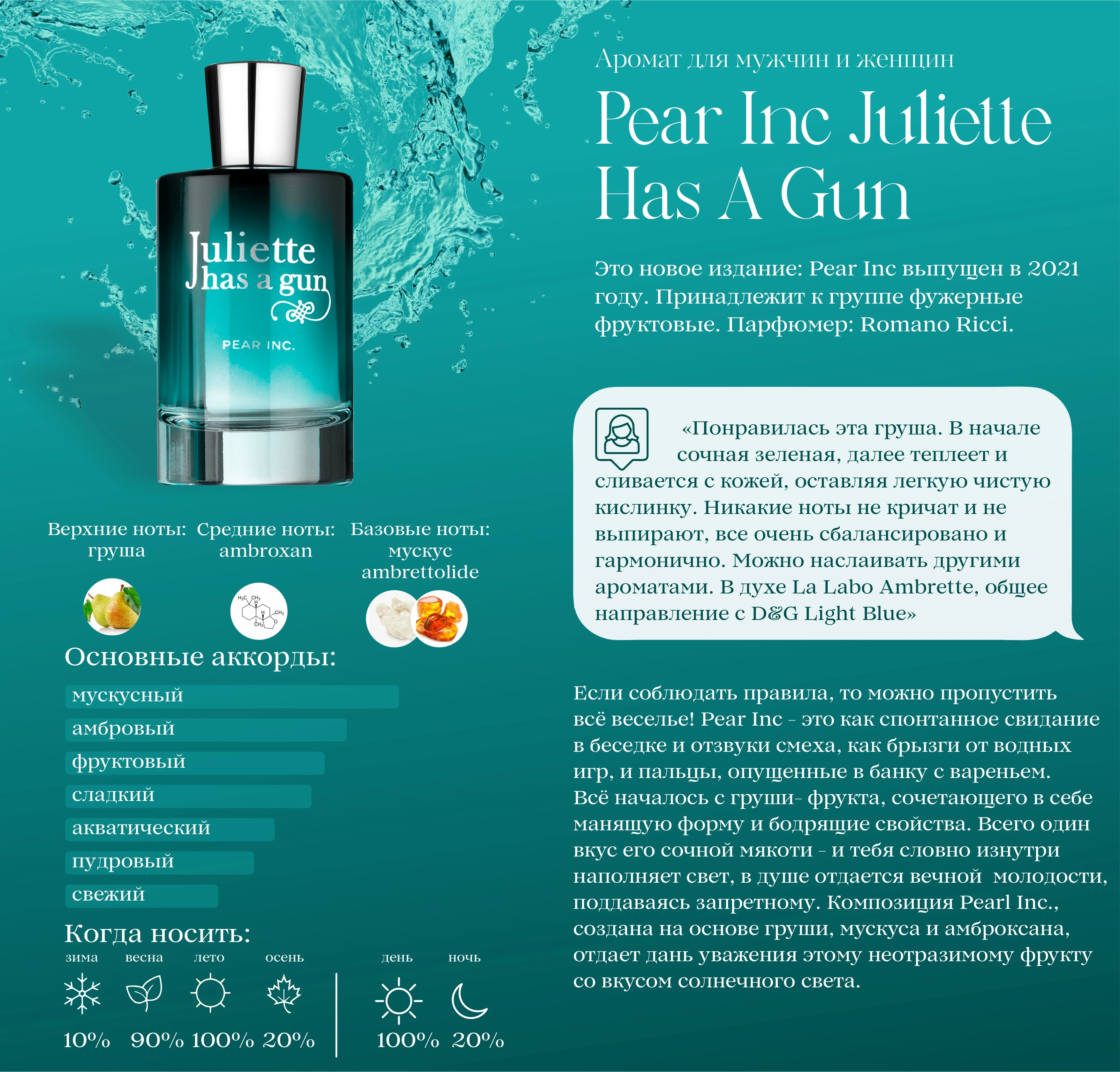 Pear inc juliette has отзывы. Духи pear inc груша. juliette has a gun pear inc. juliette has a gun pear. juliette has a gun pear inc снимается ли у него распылитель.