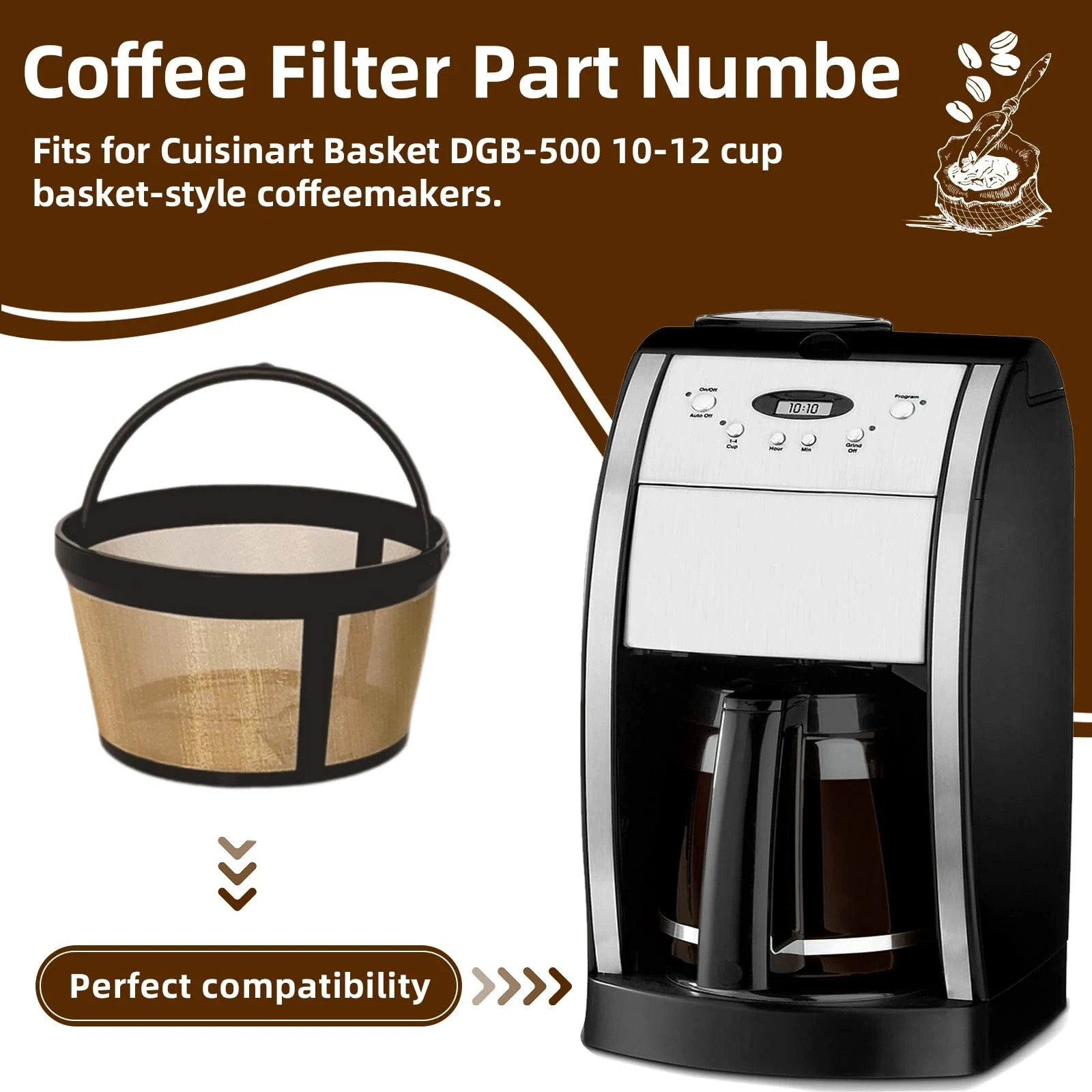 Mrs Coffee Filter - Reusable Coffee Filter Basket...