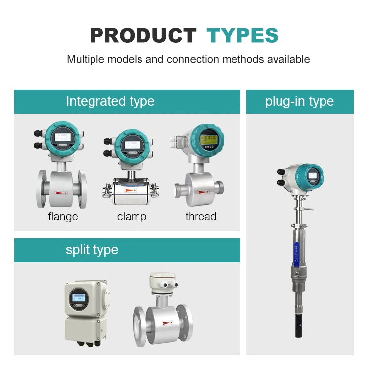 Intelligent Electromagnetic Flowmeter Sewage Sensor Cement Slurry Wastewater Liq