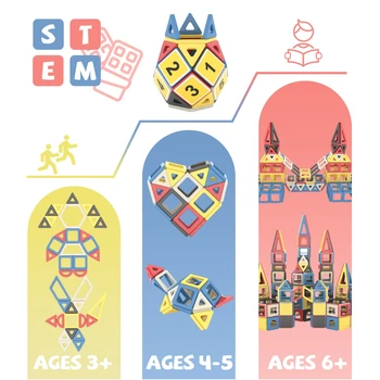 153Piece Magnetic Tiles Toys for 3 4 5 Year Old Girls Boys Castle Magnet Toy Building Block for Kids 2