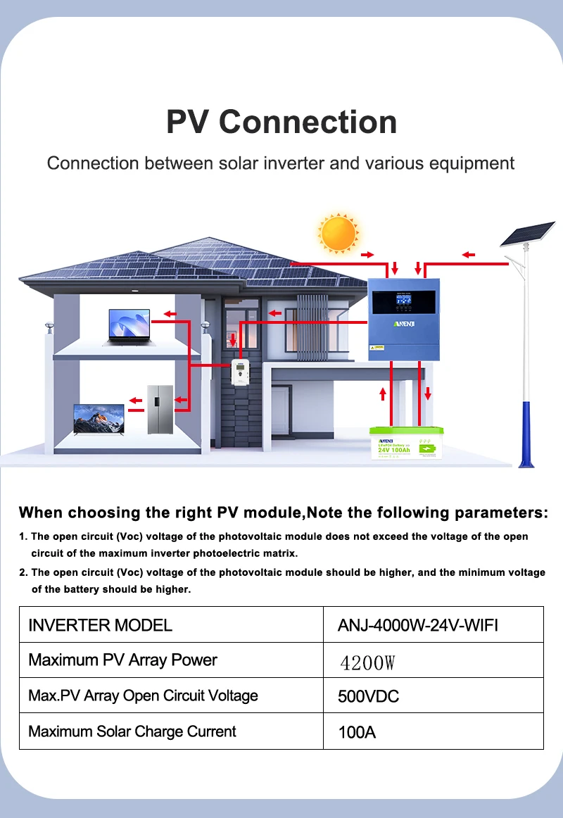 Hybrid Solar Inverter 4.2KW 24V On Grid Off Grid 230Vac MPPT Pure Sine Wave Inverter 100A Solar Charger PV 60-500VDC with WIFI
