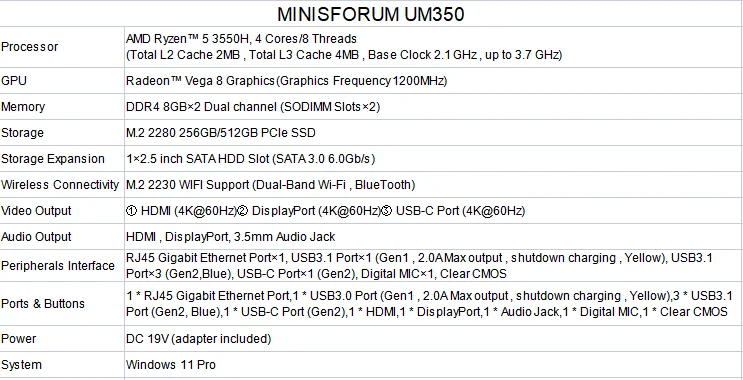 MINISFORUM DeskMini PC UM 4 Cores 8 Threads AMD Ryzen 5 H