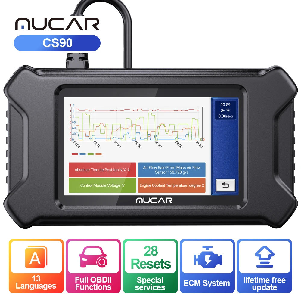 

MUCAR CS90 OBD2 Профессиональный диагностический инструмент, Автомобильный сканер, bluetooth система ECM, 28 сбросов, бессрочные Бесплатные обновления, автомобильные сканеры