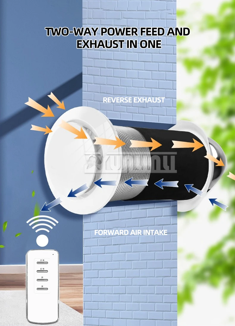 Description Picture 5 of itemHousehold two-way Ventilation Fan Silent Exhaust Fan Fresh Air Ventilator Outdoor Air System