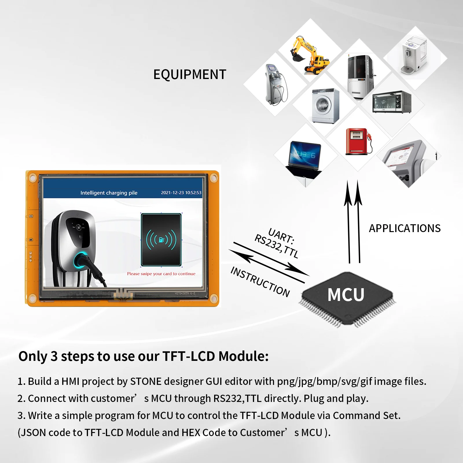 스톤 5.0 인치 TFT LCD 디스플레이 모듈 직렬 인터페이스 및 CPU 및 드라이버가있는 스마트 HMI 보드 산업용 480*272