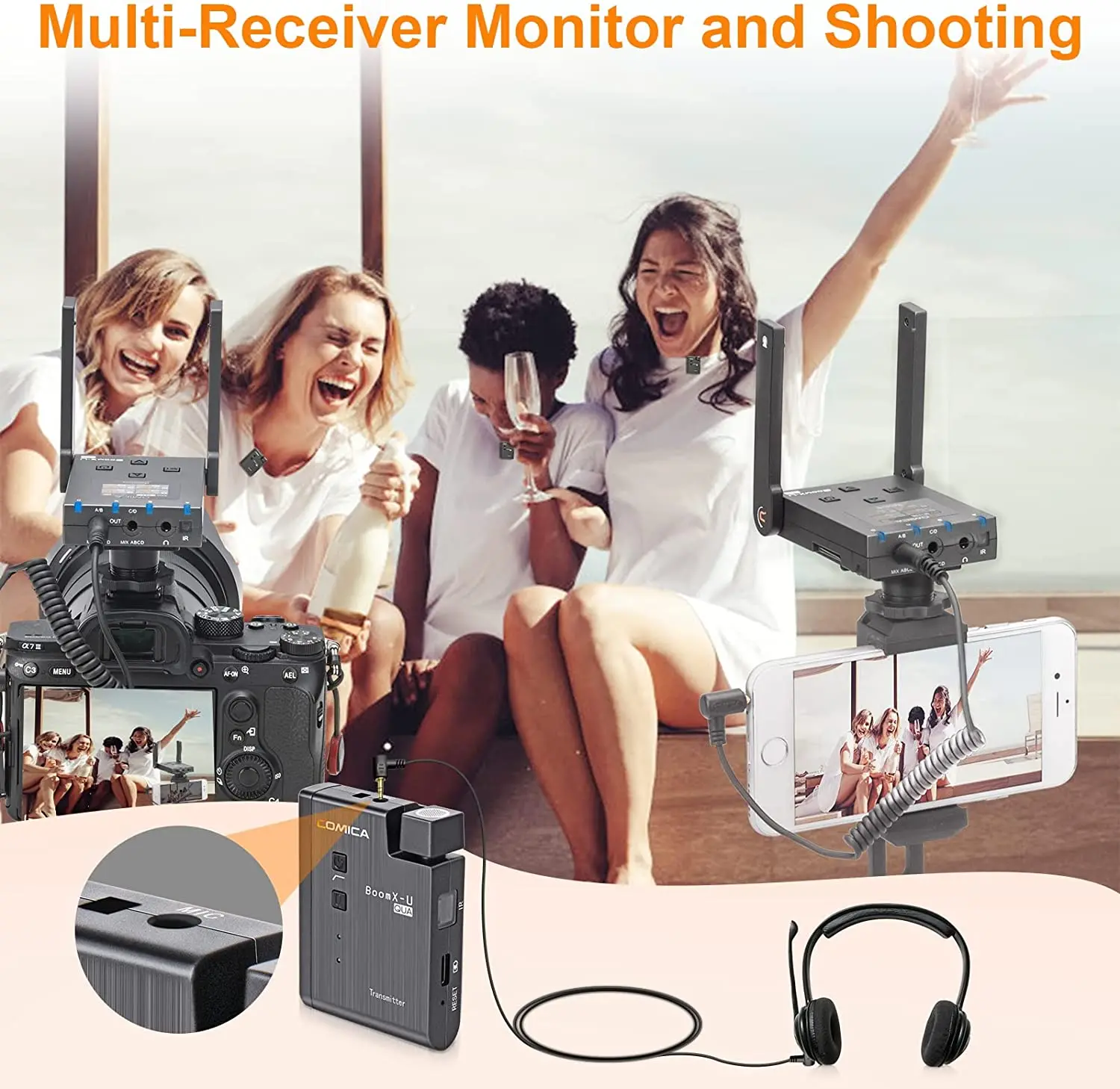 BoomX-U QUA UHF Wireless Lavalier Microphone 24-Channel Wireless Lapel For DSLR