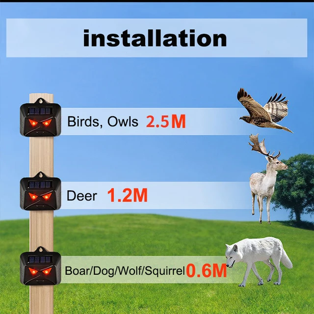 Napenergia Madárcsökkentő Ultrahangos Állati Relevelő Kültéri Kerti Baglyok Elrettentő Led Villogó Fény Visszatelepítővel - Image 4