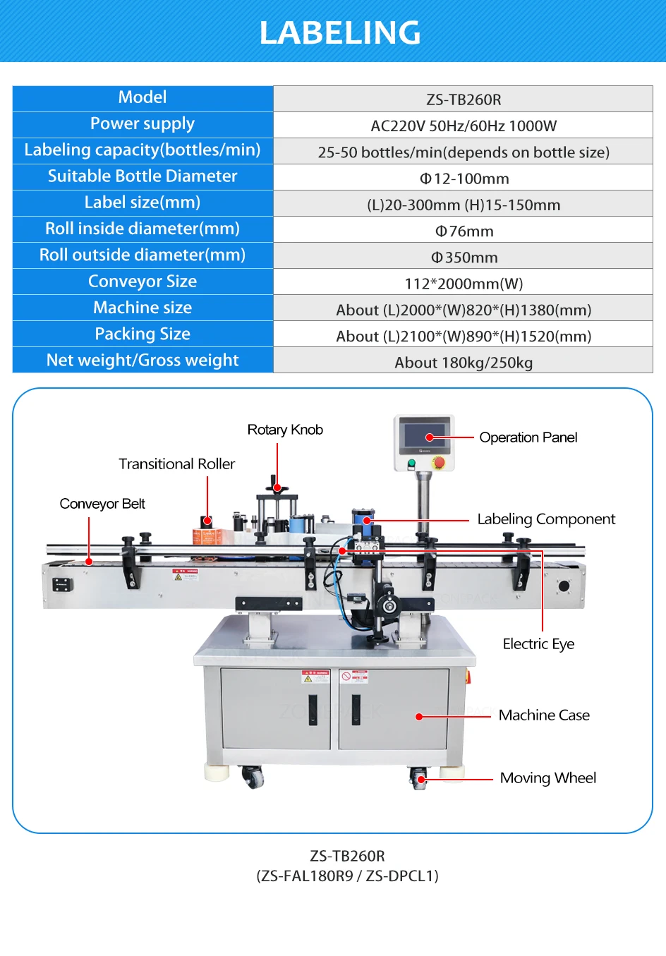 ZS-FAL180R9/ZS-DPCL1 Custom Automaitc Filling Capping Labeling Production Line