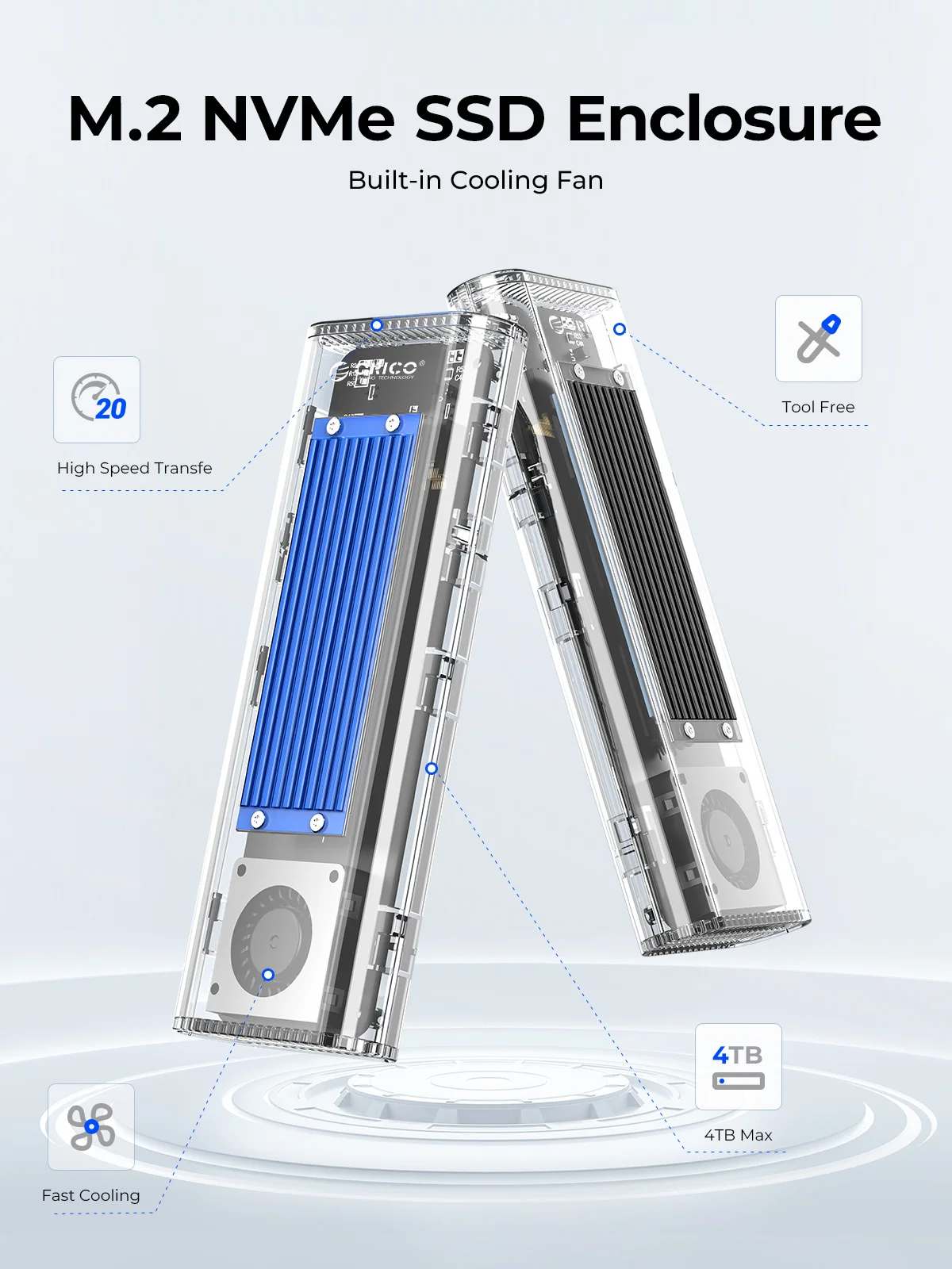 Phones e Accessories