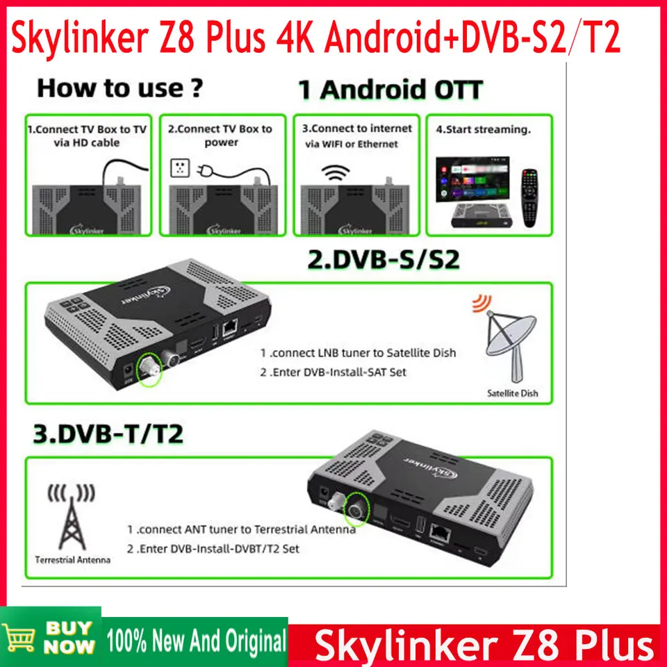 SAT Splitter 2-Fach BK Verteiler - Satelliten-Verteiler Für TV & Radio2 Ausgänge