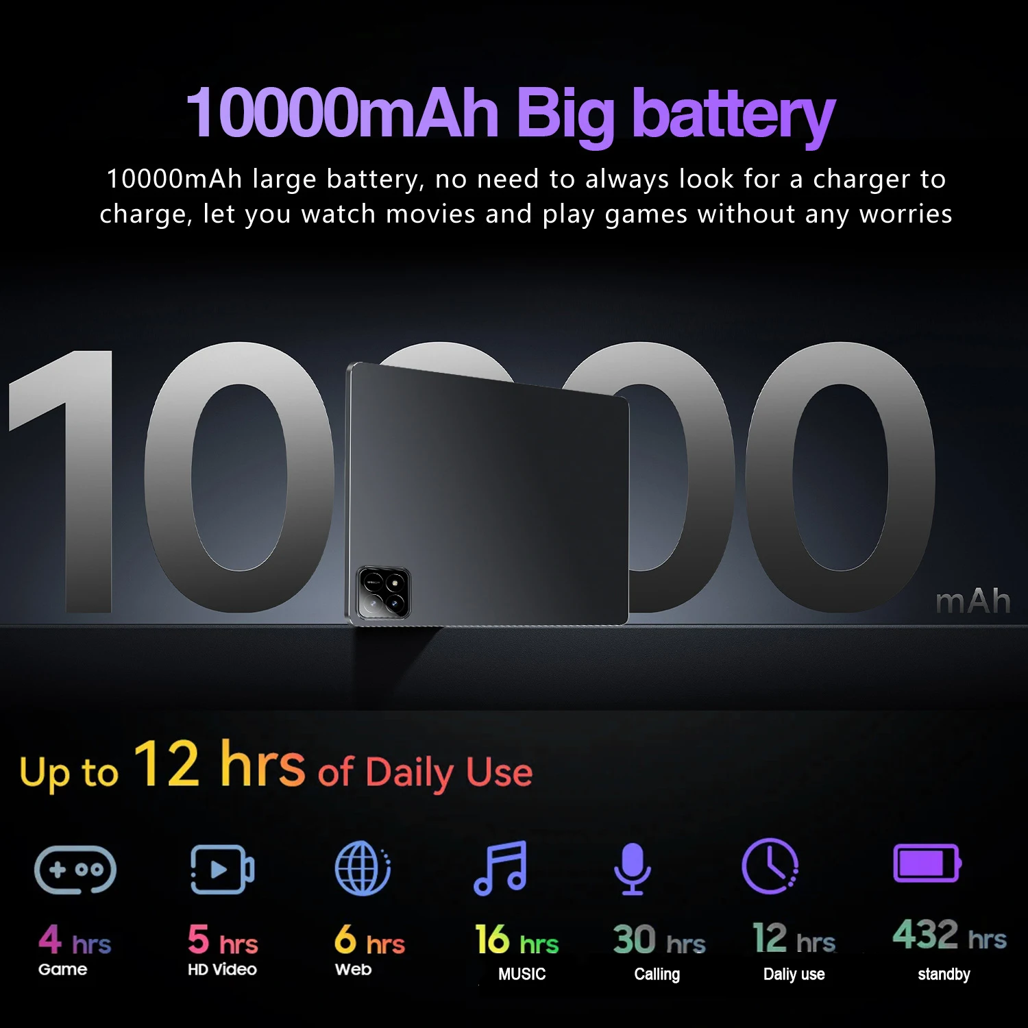 2025 New Pad 8S Pro Global Version Tablet Android 14 Snapdragon 8 Gen2 16GB+1TB GPS 5G WiFi Dual SIM HD Tablette PC  tabletas 5