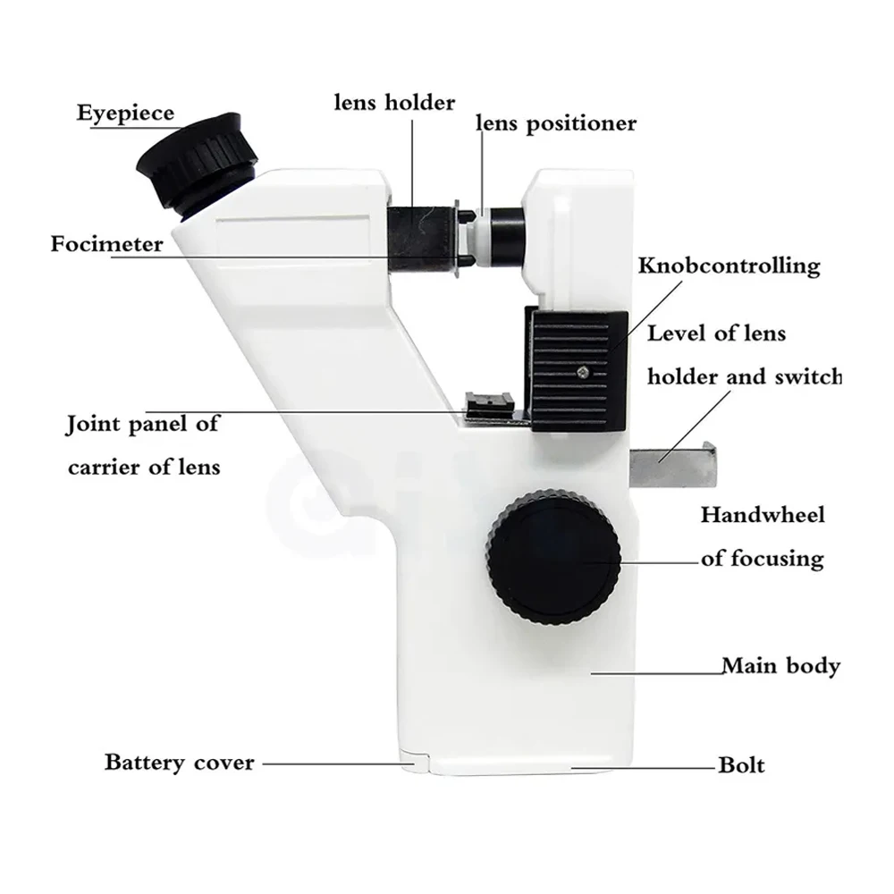 Manual Lensmeter Outer Reading AC and DC Power Optical Equipment Lens Meter