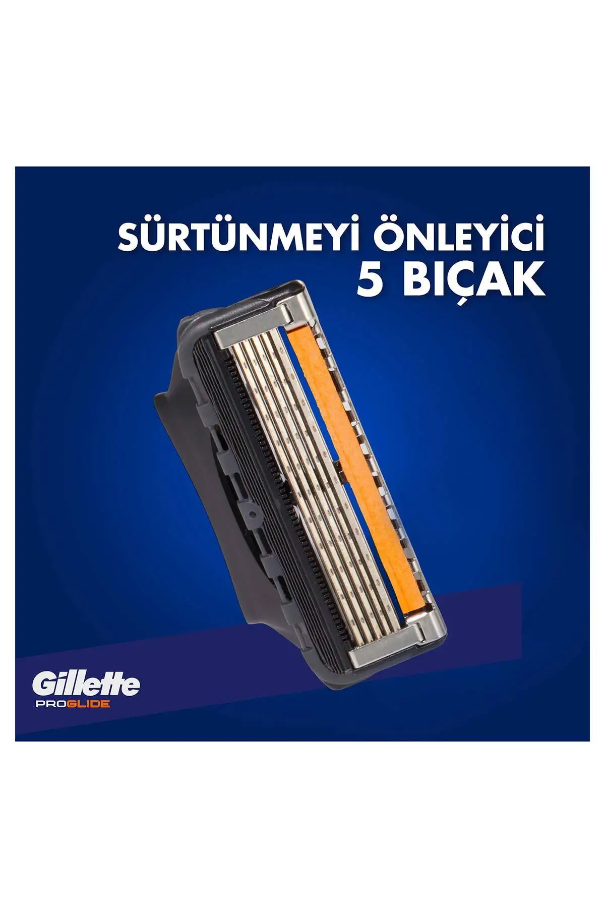 Рисунок 3 - Сменные лезвия для бритвы Gillette