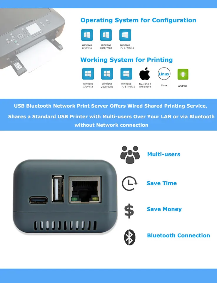 Lam Apparatet Mart Loyalty-secu Bluetooth Wireless Network Usb Print Server Adapter For  Printer Gray - Docking Stations & Usb Hubs - AliExpress