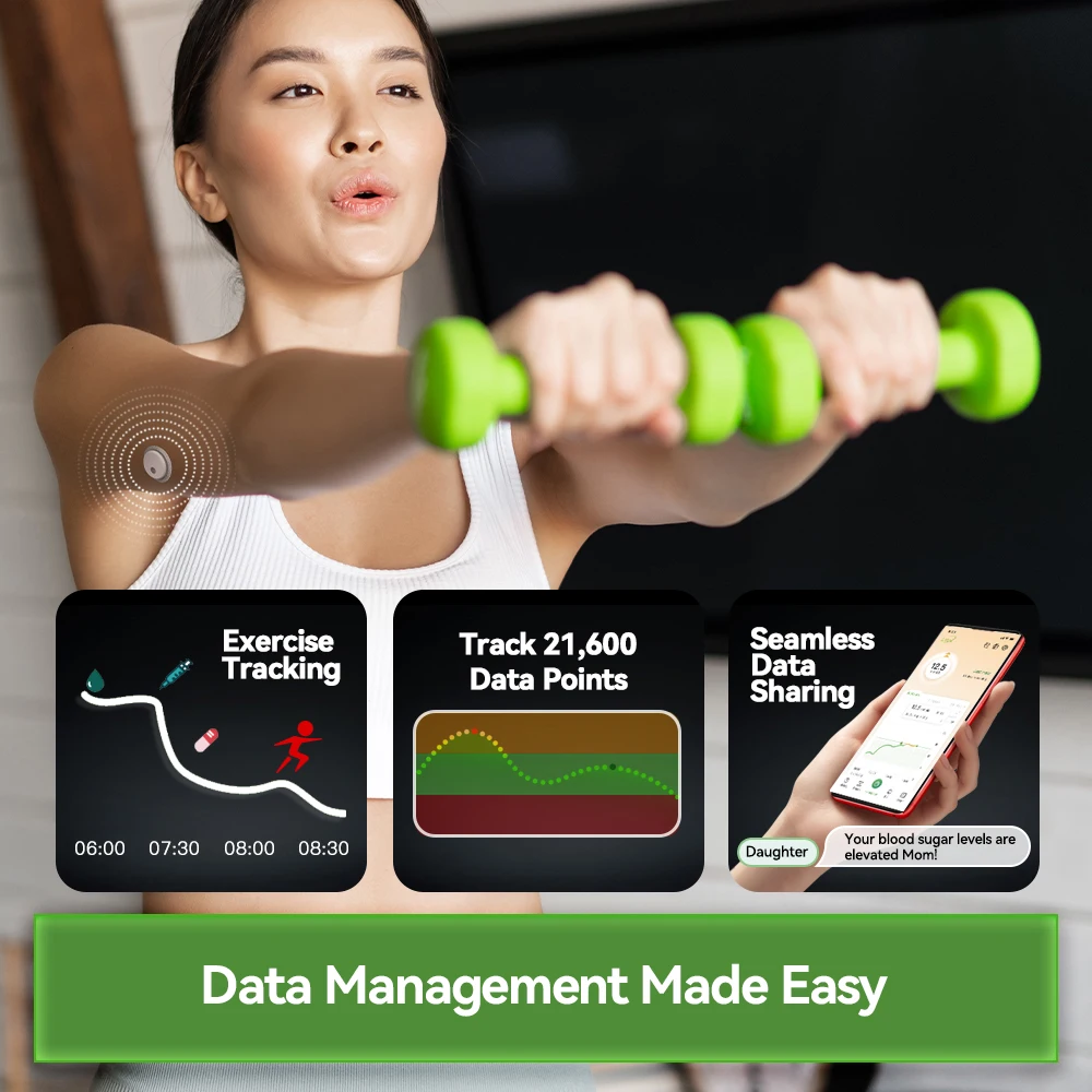 MicroTech LinX Dynamic Continuous Glucose Monitoring System CGM Sensor 24Hx15Days Blood Glucose Monitor for Diabetes Management