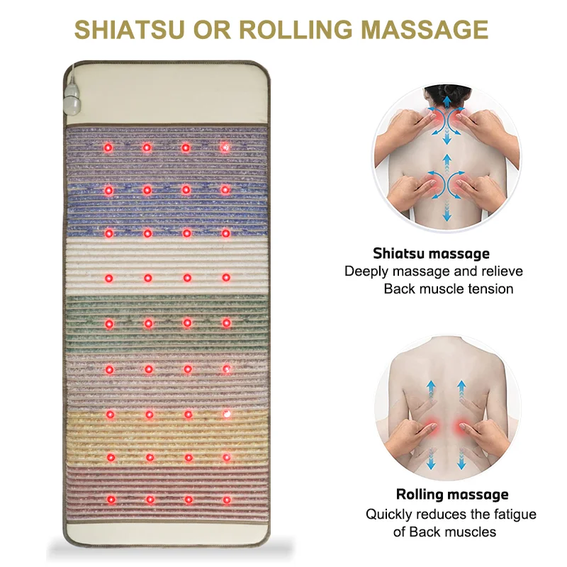 Alkaline Pad To Lay On Coupon Codes sanjeevan.edu.in