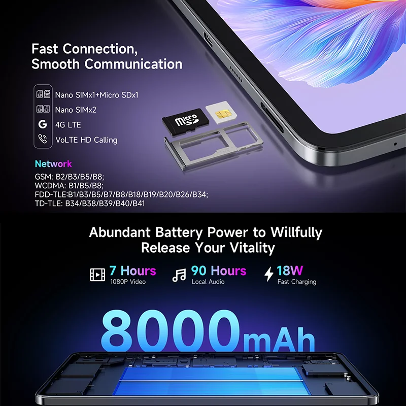 BMAX I12 파워 안드로이드 15 태블릿 11.4인치 90Hz 2.4K IPS 미디어텍 Helio G99 ARM Mali-G57 MC2 6GB+16GB 확장 128GB 4G LTE