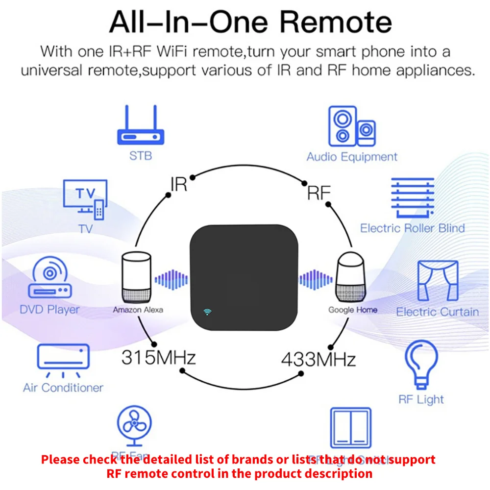 Tuya-controle Remoto para Casa Inteligente ir rf Wi-fi ar Condicionado Todas as Tvs lg tv Suporte Alexagoogle Homeyandex Alice - Image 3