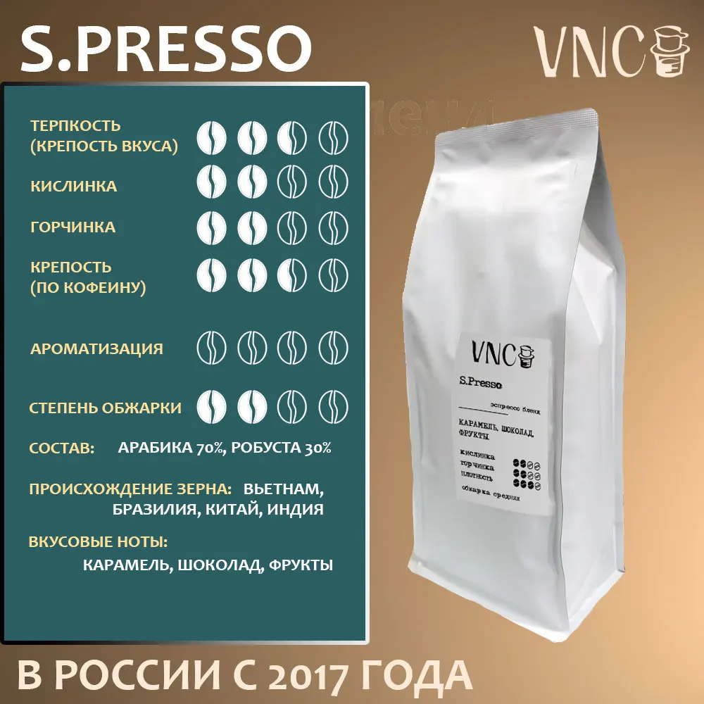 Рисунок 2 - Кофе молотый "S.Presso" VNC
