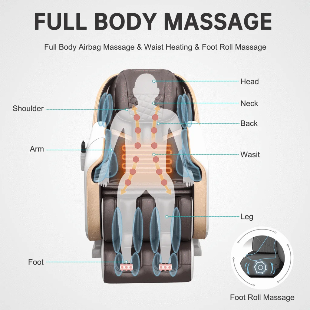 https://ae01.alicdn.com/kf/Af3e675a541af4d28822ba20c31e713b44/SL-track-Full-Body-Zero-Gravity-Electric-Massage-Chair-Back-Kneading-Shiatsu-buttocks-airbags-vibration-3D.png