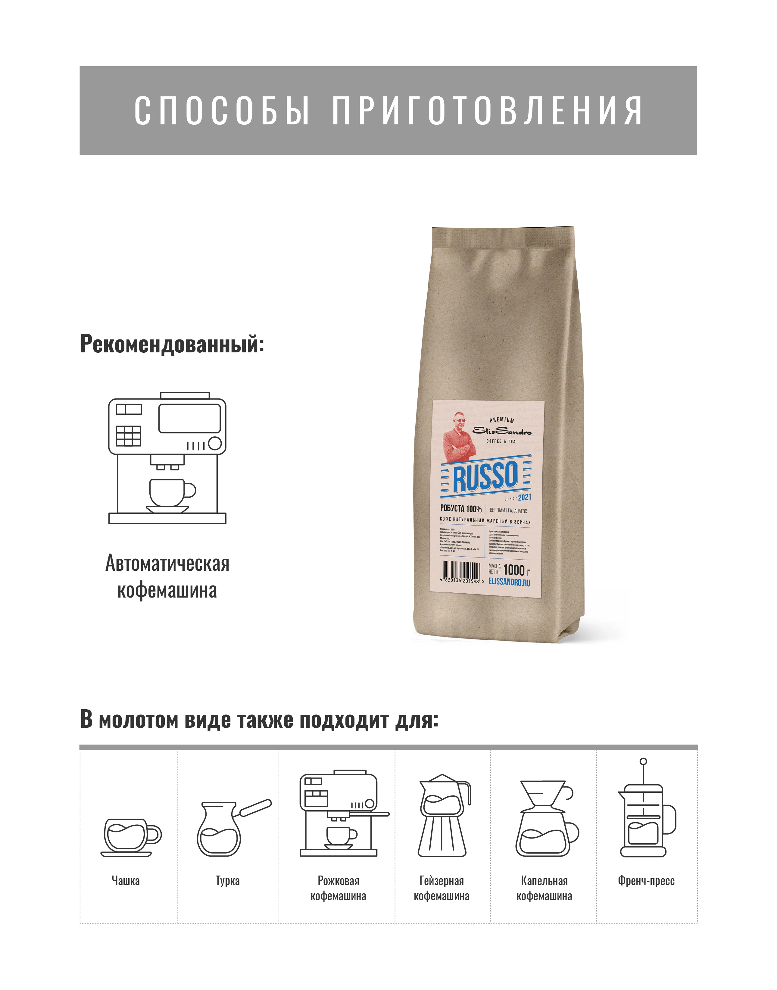 Рисунок 2 - Кофе в зернах Elissandro Russo