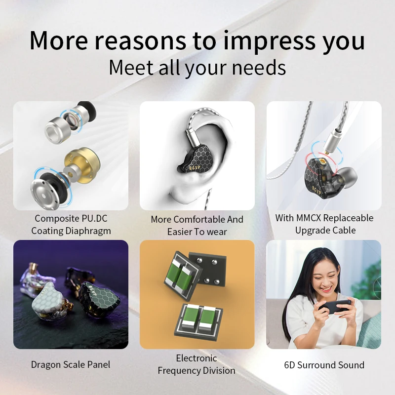 Ear Headphones In Ear Monitor Gaming Headset HiFi Wired Earbuds 6D Sound Effects Bass Stereo BGVP Scale 2DD