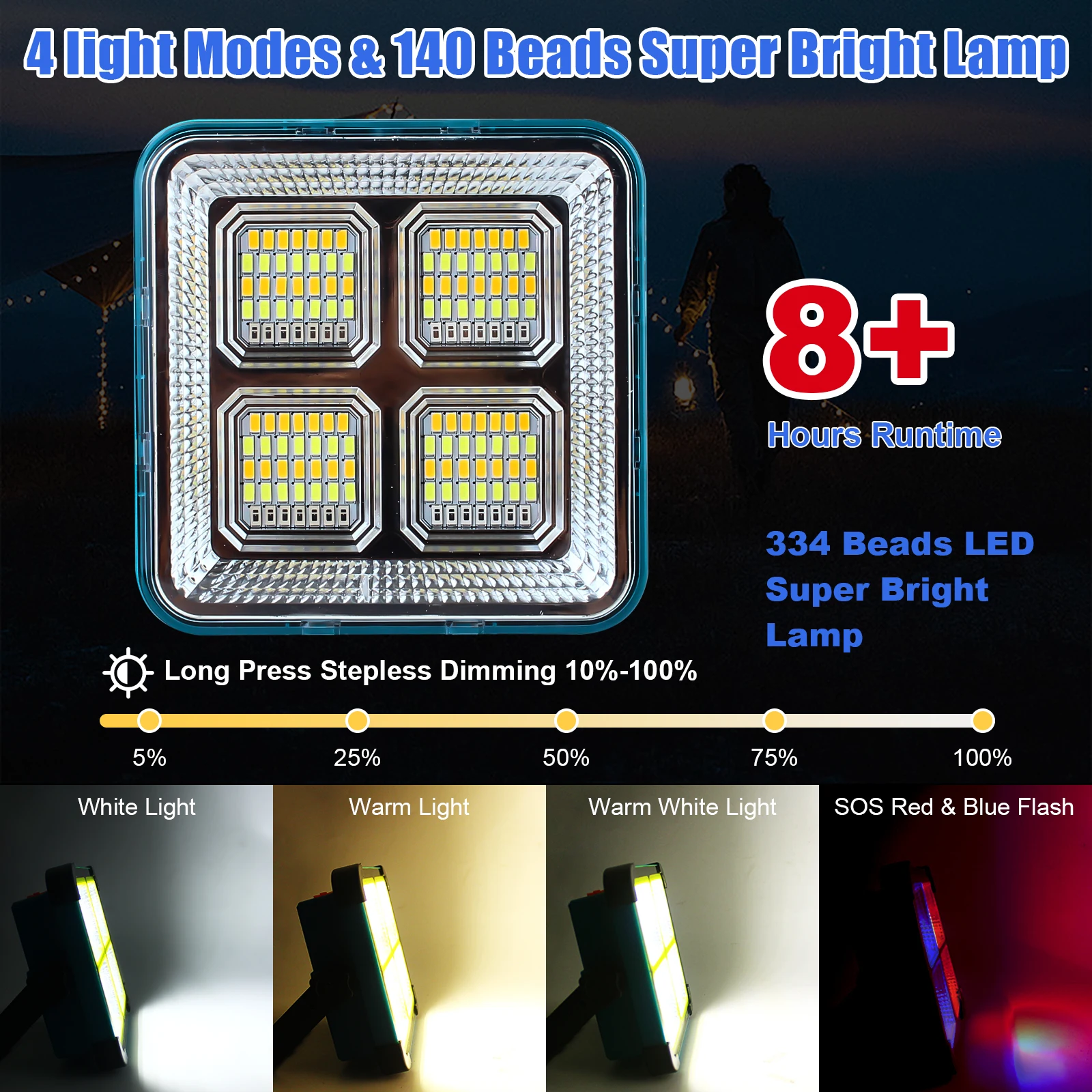 12000mah Portable Solar Lantern LED Tent Light Rechargeable Lantern Emergency Night Market Light Outdoor Camping Bulb Lamp