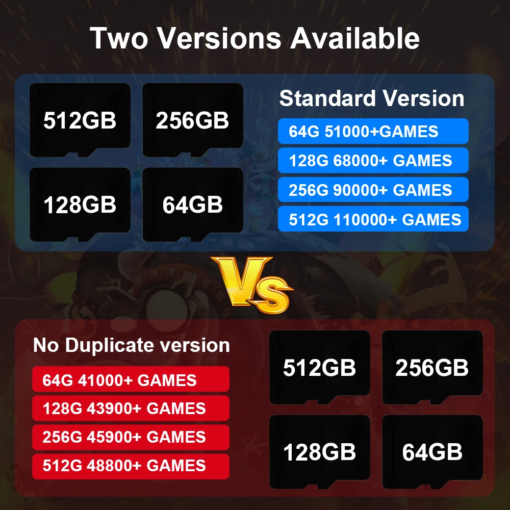 Game Memory Card For S922X/S905X3/H96 MAX X3/Plus/T95 MAX Plus/Beelink GT King Pro/S905X4/RG503 with 70+ Emulator 110000+ Games