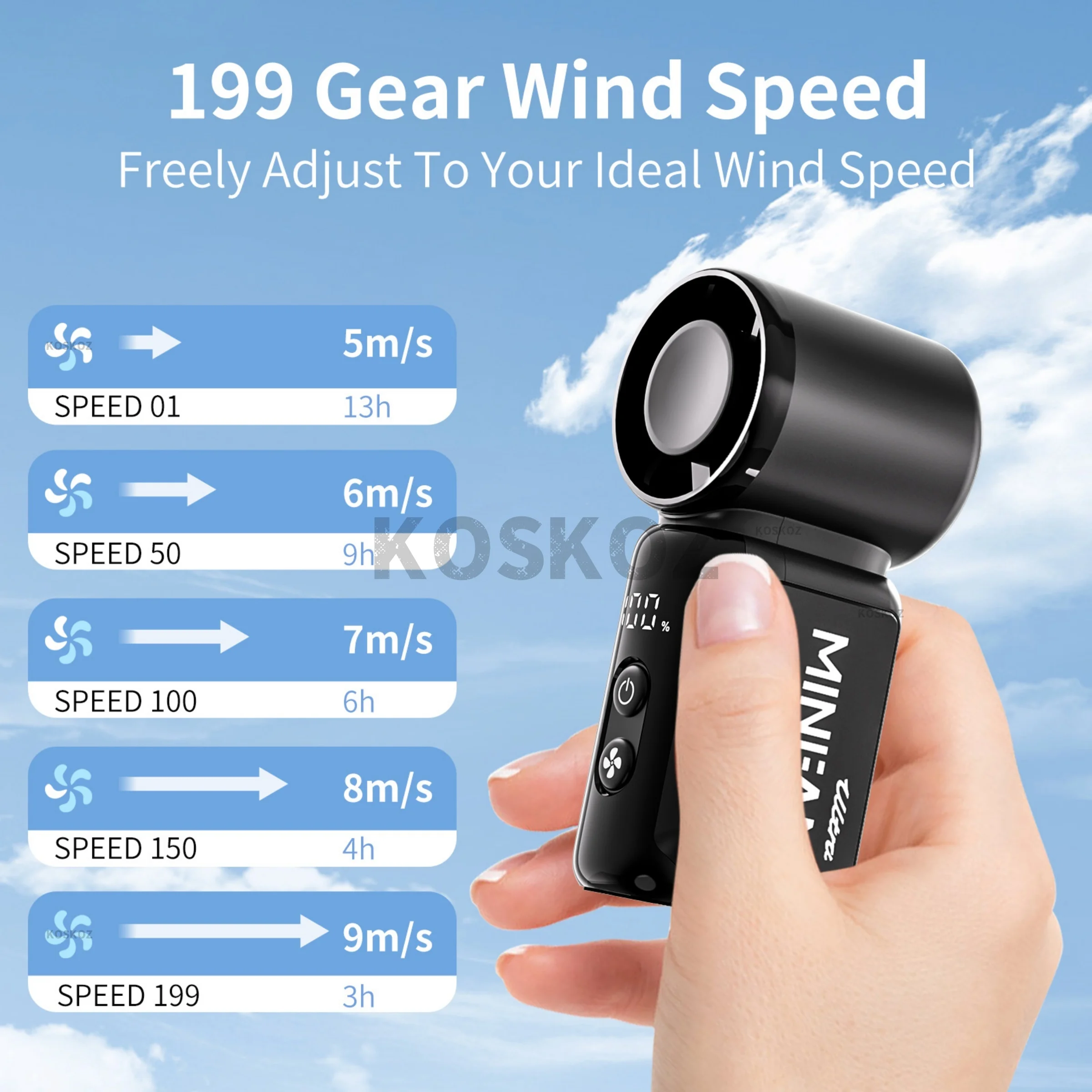 Compact USB Rechargeable Handheld Fan – Portable Pocket Design for Travel, Summer, Concerts, and More