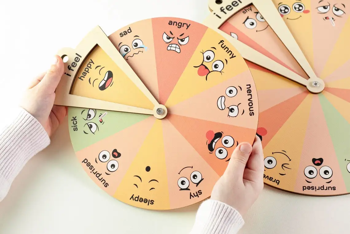 Feelings Wheel- Printable With Coloring Activity- Emotional, 52% OFF