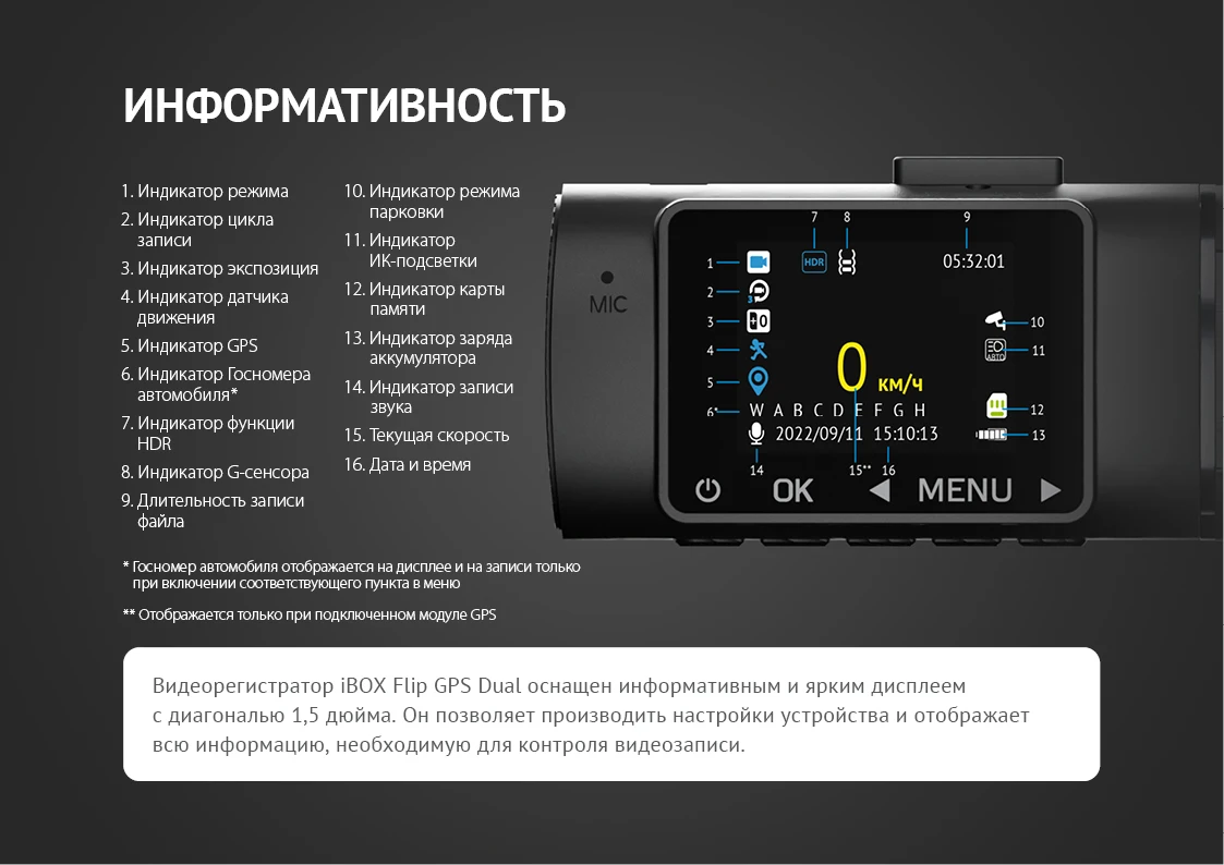 Видеорегистратор ibox flip dual инструкция