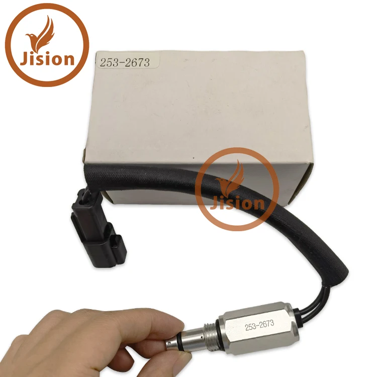 TAXONOMY 253J00000X visual data 6