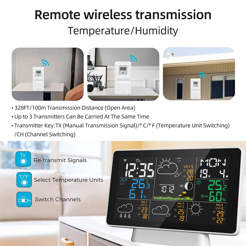 Af688cc9782aa4bd3b16526e7be2f7edes Tuya WIFI LCD Weather Station Wireless Digital Thermometer Electric Indoor/Outdoor Thermometer Hygrometer with Wireless Sensor