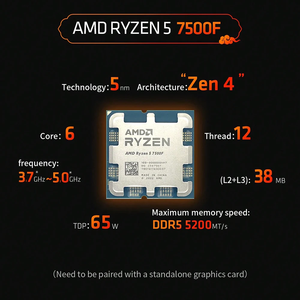【美品】AMD Ryzen 5 7500F CPU Amazon.com: AMD Ryzen 5 7500F R5 7500F 3.7GHz 6-Core 12