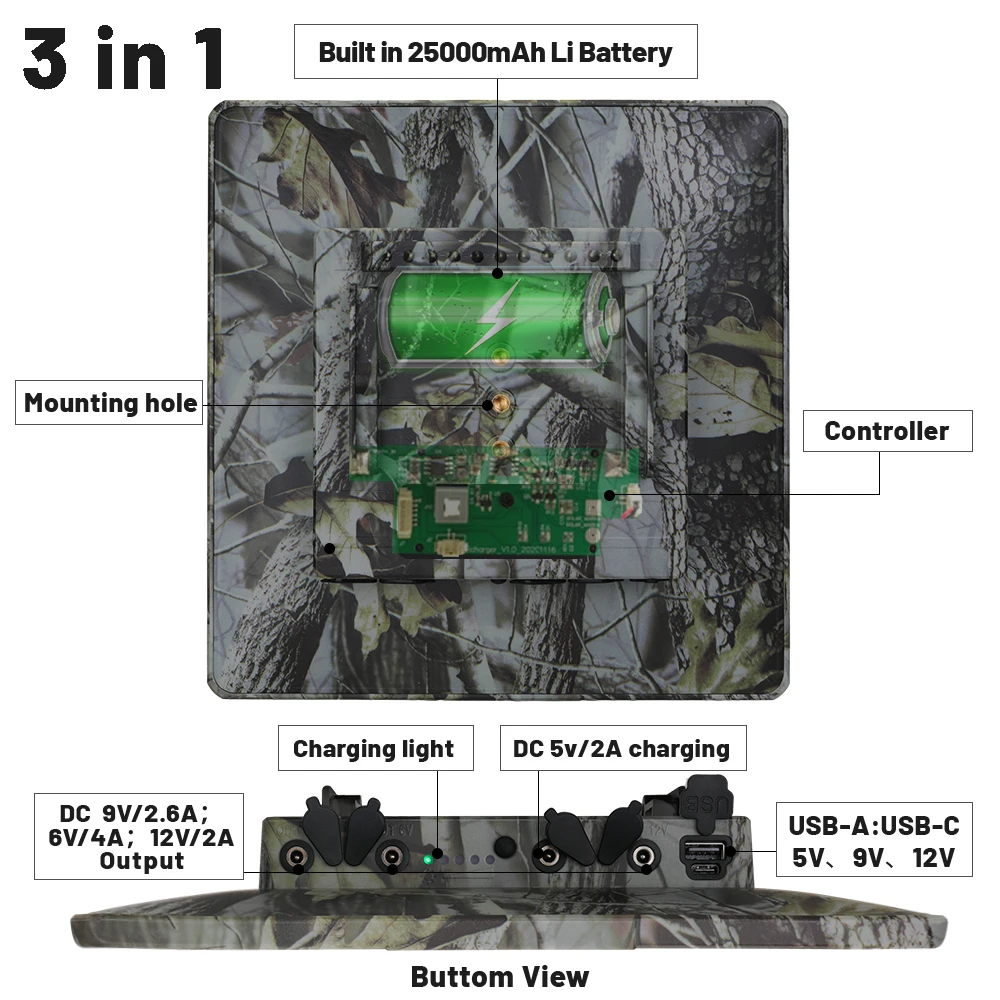 Trail Camera Solar Panel, Solar Charger Kit 12V/2A Build-in 25000mAH Rechargeable Battery IP66 Waterproof Hunting Accessory