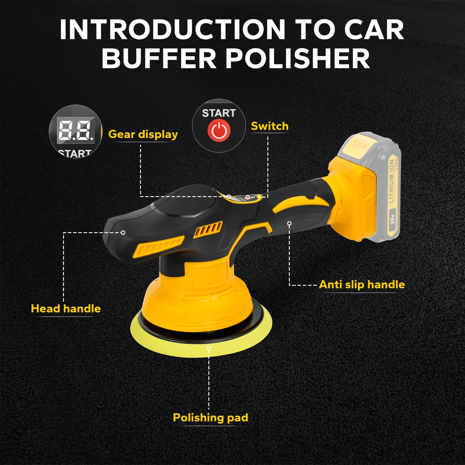 Cordless Car Buffer Polisher 5000RPM 8 Variable Speed Portable Orbital Buffer Po
