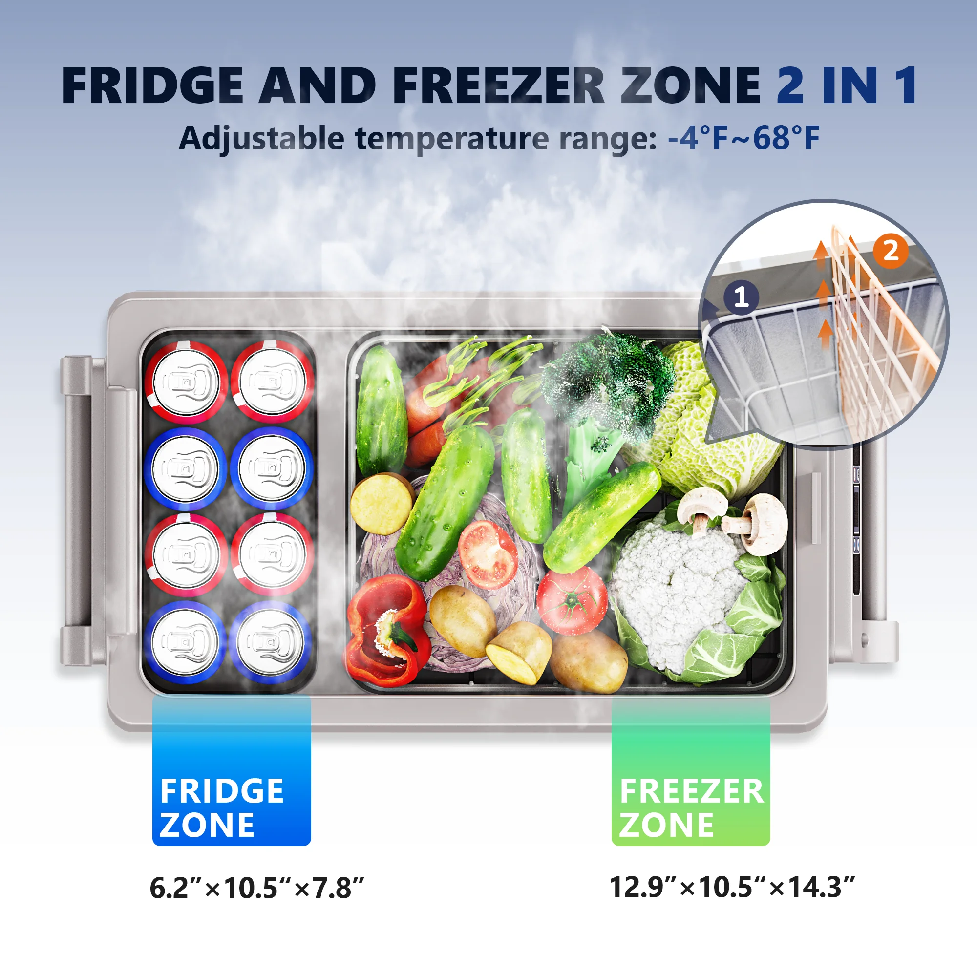 12 Volt Car Refrigerator,47QT(44L) Electric Cooler,Portable Freezer 12/24V DC 110-240V AC for Camping, Travel,Home